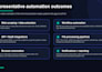 build a custom python or nodejs script for your business automation